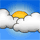 weather